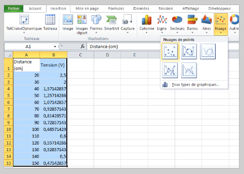 Fichier:Excel construit graphe.png