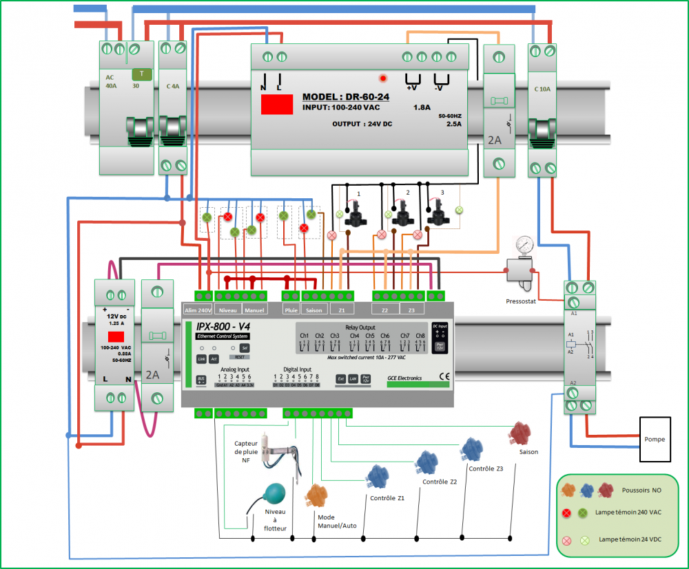 Arrosage V4 schema3.png