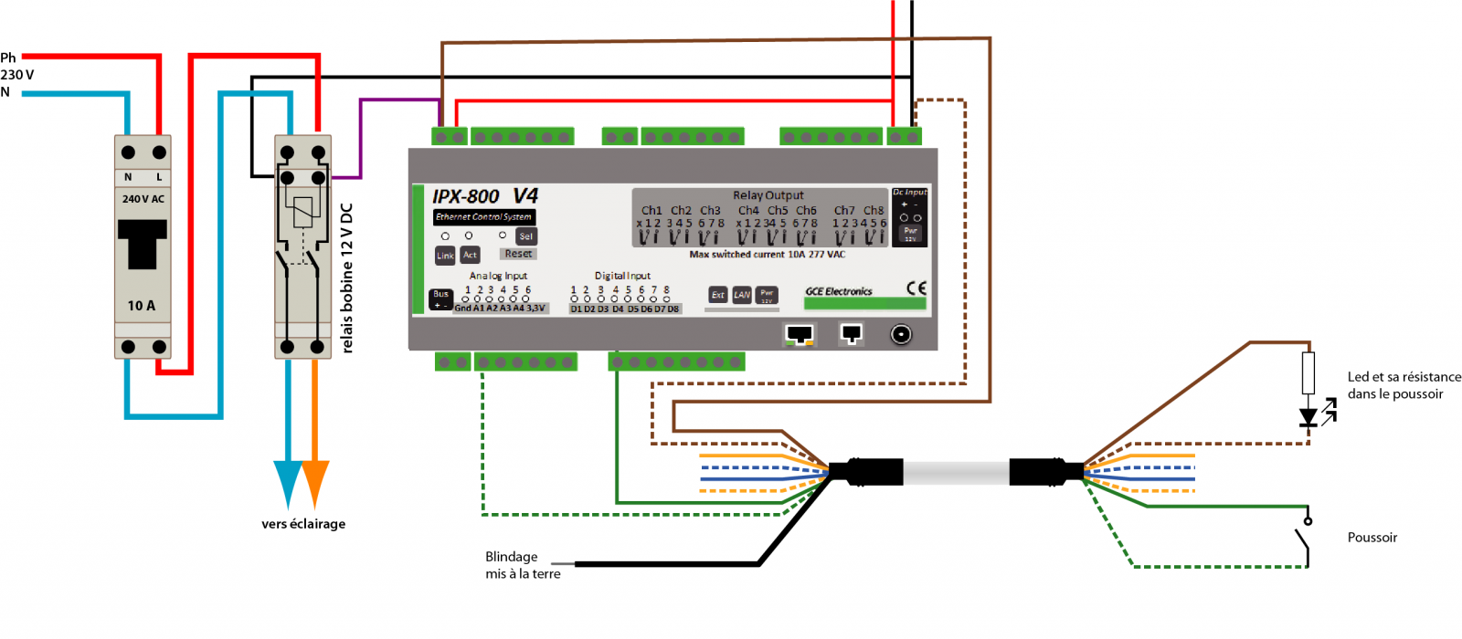 Fichier:BP led.png — GCE Electronics
