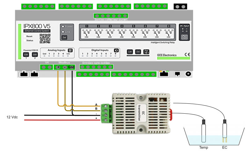 Connexion EC RTU v5.png