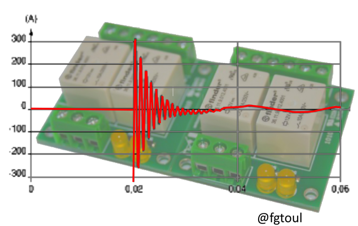 fichier-commutation-presentation3-png-gce-electronics