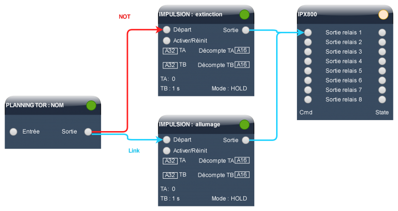 Fichier Impulsion Sur T L Rupteur Png Gce Electronics