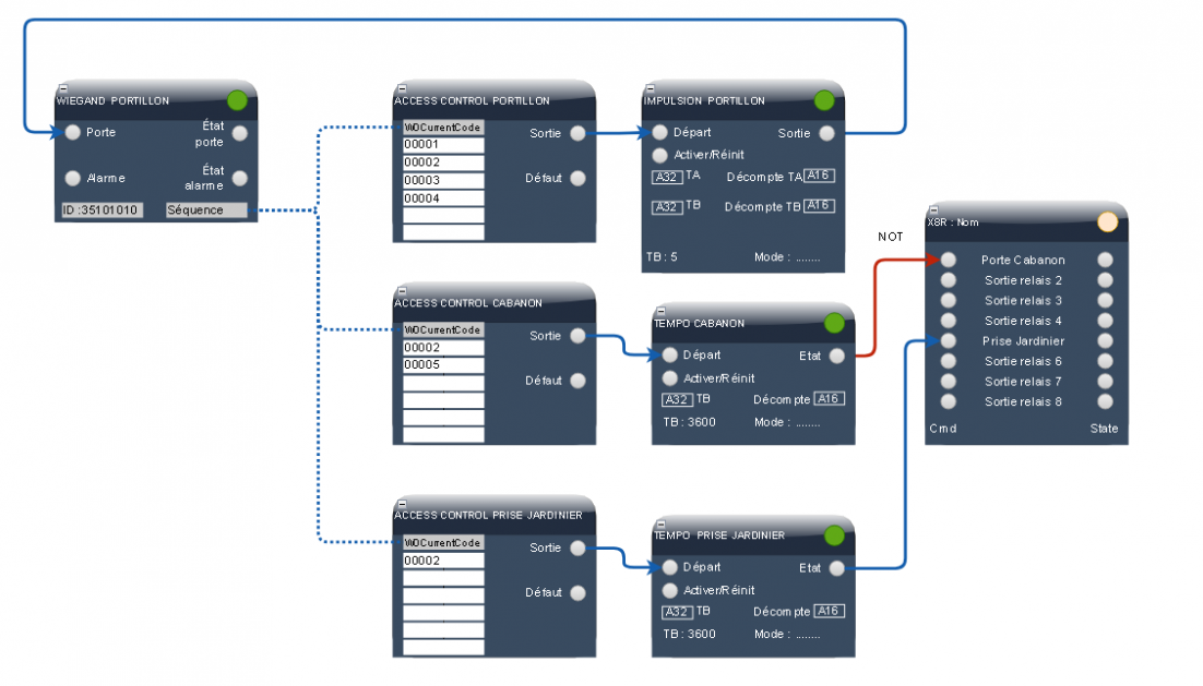 Diagramme exemple 2 wiegand.png