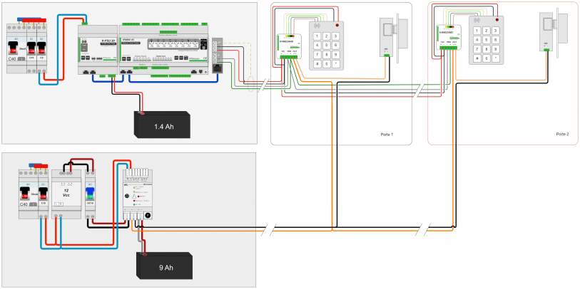 Schema 2 installation wiegand.png